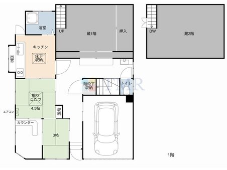 東京都文京区千駄木２